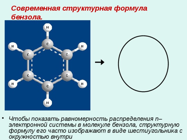 Каково современное изображение молекулы бензола