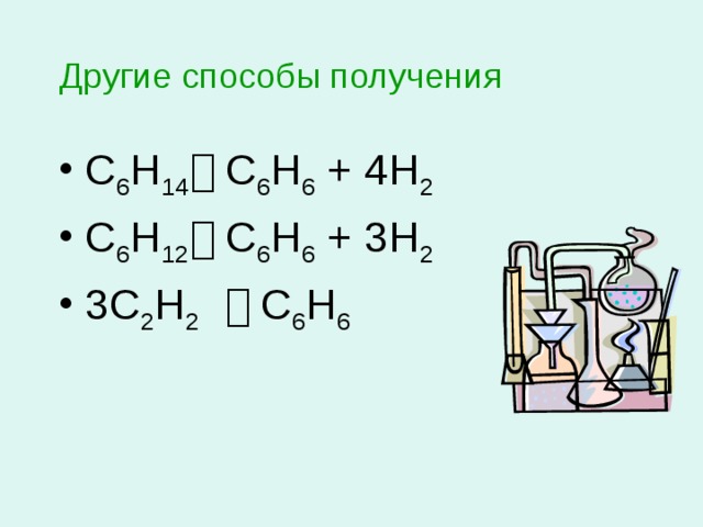 Другие способы получения С 6 Н 14    С 6 Н 6 + 4Н 2 С 6 Н 12    С 6 Н 6 + 3Н 2 3С 2 Н 2    С 6 Н 6 