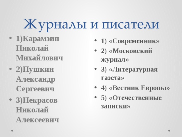 Журналы и писатели 1) «Современник» 2) «Московский журнал» 3) «Литературная газета» 4) «Вестник Европы» 5) «Отечественные записки» 1)Карамзин Николай Михайлович 2)Пушкин Александр Сергеевич 3)Некрасов Николай Алексеевич 
