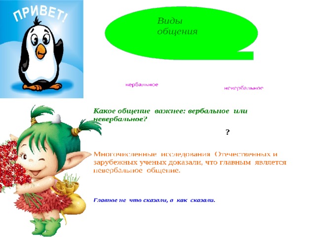  Виды  общения вербальное невербальное Какое общение важнее: вербальное или невербальное? ? ? Многочисленные исследования Отечественных и зарубежных ученых доказали, что главным является невербальное общение. Главное не что сказали, а как сказали. Средства невербального общения  Наши лучшие слова-интонации Средства вербального общения Движения тела Тембр, темп, сила голоса, выразительность, понятность и содержательность речи 