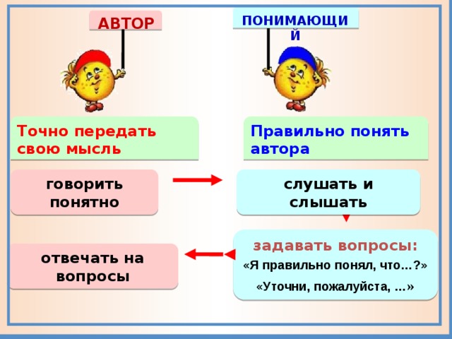 Кто слыхал говорят райское пение схема