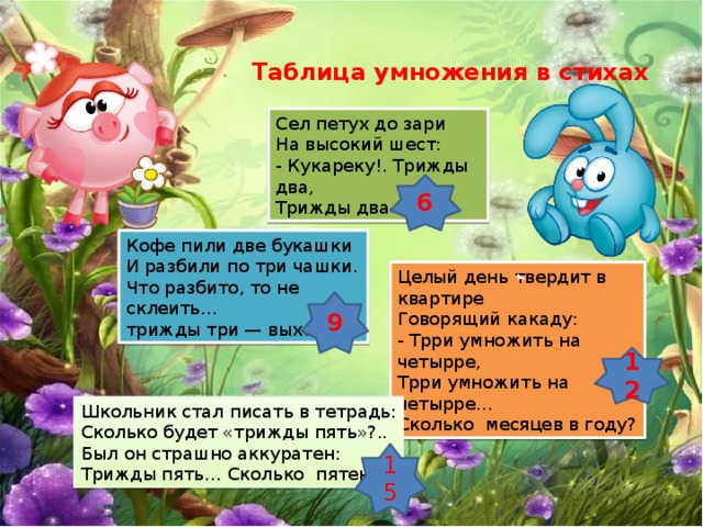 Таблица умножения в стихах Сел петух до зари  На высокий шест:  - Кукареку!. Трижды два,  Трижды два— 6 Кофе пили две букашки  И разбили по три чашки.  Что разбито, то не склеить…  трижды три — выходит Целый день твердит в квартире  Говорящий какаду:  - Трри умножить на четырре,  Трри умножить на четырре…  Сколько месяцев в году? 9 12 Школьник стал писать в тетрадь:  Сколько будет «трижды пять»?..  Был он страшно аккуратен:  Трижды пять… Сколько пятен? 15 