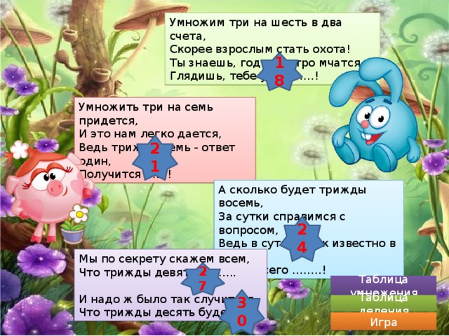 Умножим три на шесть в два счета,  Скорее взрослым стать охота!  Ты знаешь, годы быстро мчатся,  Глядишь, тебе уж ………! 18 Умножить три на семь придется,  И это нам легко дается,  Ведь трижды семь - ответ один,  Получится ……! 21 А сколько будет трижды восемь,  За сутки справимся с вопросом,  Ведь в сутках, как известно в мире,  Часов всего ……..! 24 Мы по секрету скажем всем,  Что трижды девять -……...  И надо ж было так случиться,  Что трижды десять будет ! 27 Таблица умножения 30 Таблица деления Игра 