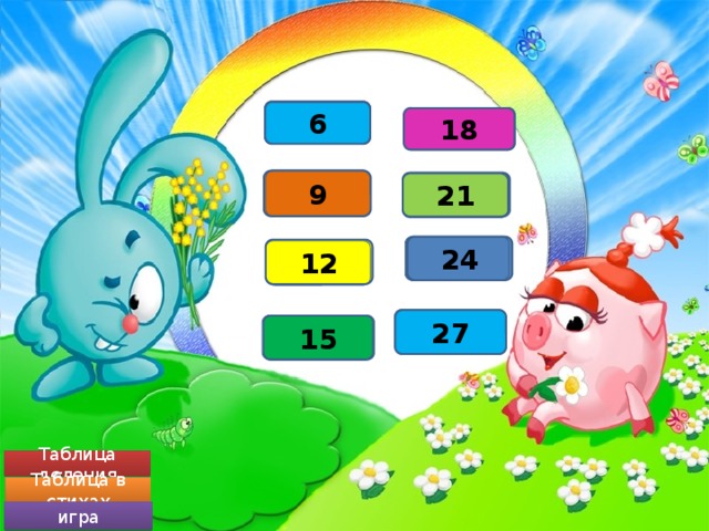 6 3∙2 3∙6 18 9 3∙3 3∙7 21 24 3∙8 12 3∙4 3∙9 27 3∙5 15 Таблица деления Таблица в стихах игра 