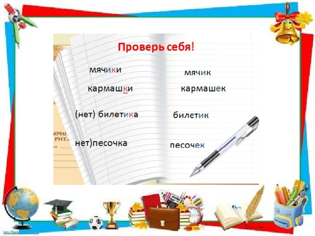 Правописание слов с буквами ь и ъ 4 класс школа россии презентация