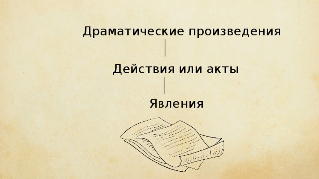 Рассказ действие. Произведение действие. Действие акт это в литературе. Действие и акт в пьесе. Акт действие явление.