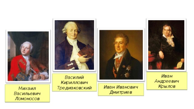 Иван Андреевич Крылов Василий Кириллович Тредиаковский Иван Иванович Дмитриев Михаил Васильевич Ломоносов 