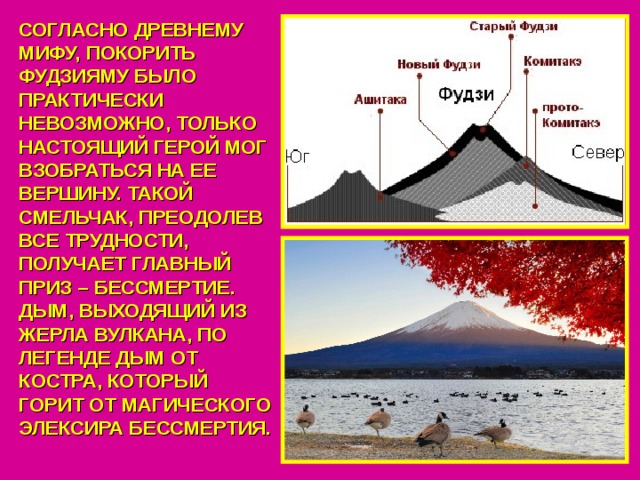 Согласно древней. Вулкан Фудзияма строение. Высота Фудзиямы в метрах. Схема высоты Фудзиямы. Особенности внешнего строения вулкана Фудзияма.