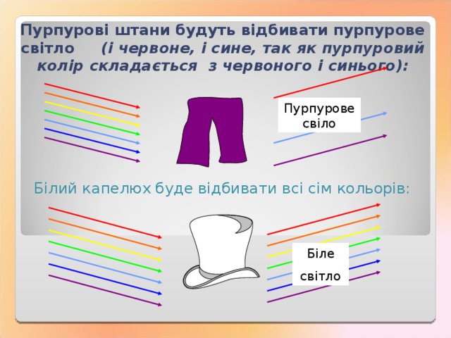 Пурпурові  штани  будуть  відбивати  пурпурове  св i тло  ( і  червоне,  і син e, так  як пурпуровий колір складається  з червоного і  синього ): Пурпурове  св i ло Білий  к a пелюх буде  відбивати  всі  сім  кольорів : Б i л e св i тло 