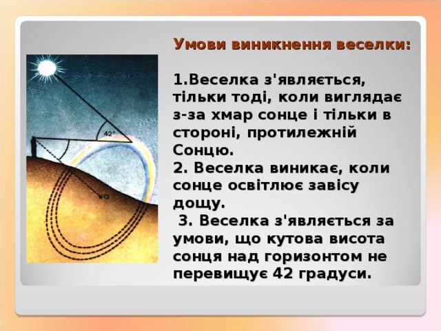 Умови виникнення веселки:   1.Веселка з'являється, тільки тоді, коли виглядає з-за хмар сонце і тільки в стороні, протилежній Сонцю.  2. Веселка виникає, коли сонце освітлює завісу дощу.  3. Веселка з'являється за умови, що кутова висота сонця над горизонтом не перевищує 42 градуси. Слайд 23  