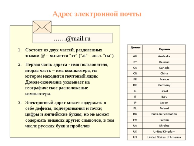 Mail английский