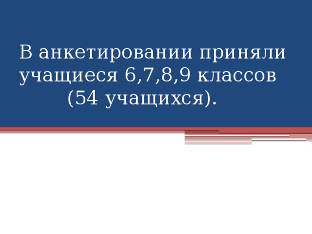 В анкетировании приняли учащиеся 6,7,8,9 классов  (54 учащихся). 