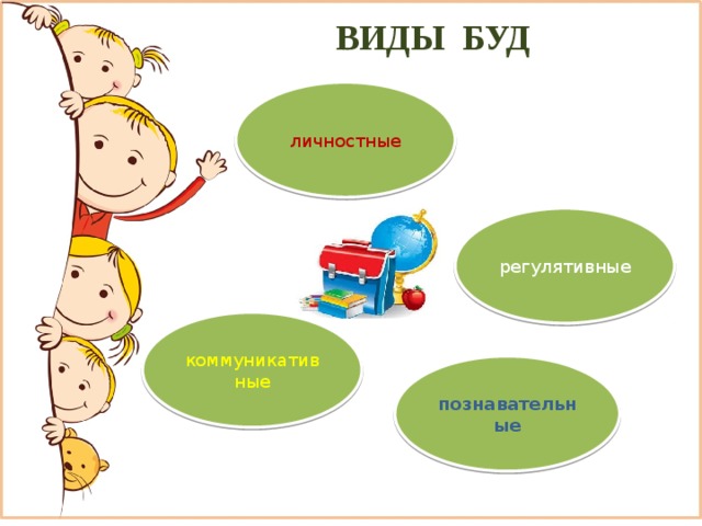 Что такое буд без. Смотреть фото Что такое буд без. Смотреть картинку Что такое буд без. Картинка про Что такое буд без. Фото Что такое буд без