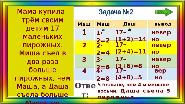 На два десятка меньше. Маша знает в 4 раза больше английских слов. В два раза меньше в два раза больше. Решить задачу мама купила 4 пирожных. Задача Маша знает в 4 раза больше английских слов чем Даша.