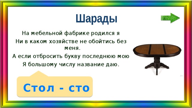 Ответ на загадку про два стула. Шарады. Шарада (загадка). Шарады про мебель. Шарады для детей.