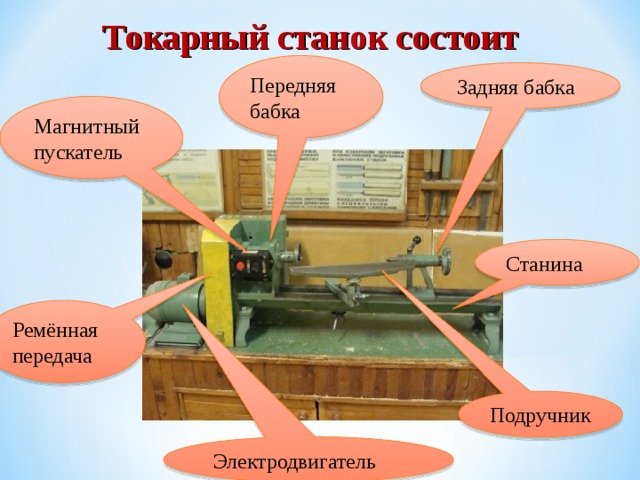 Токарный станок состоит Передняя бабка Задняя бабка Магнитныйпускатель Станина Ремённая передача Подручник Электродвигатель 