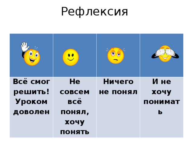 Рефлексия   Всё смог решить! Уроком доволен Не совсем всё понял, хочу понять Ничего не понял И не хочу понимать   