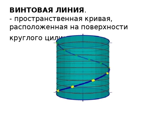 ВИНТОВАЯ   ЛИНИЯ . - пространственная кривая, расположенная на поверхности круглого цилиндра . 