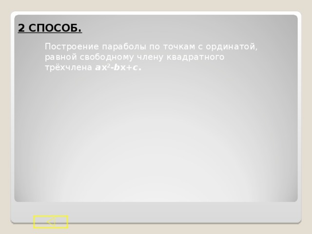 1 СПОСОБ. Схема построения графика квадратичной  функции  y = a x 2 - b x + c :  Построить вершину параболы.  Провести через вершину параболы прямую,  параллельную оси ординат, - ось симметрии  параболы.  Найти нули функции, если они есть, и построить  на оси абсцисс соответствующие точки параболы.  Построить дополнительные точки.  Провести через построенные точки параболу.  