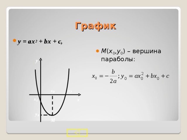Вершина функции формула. Парабола функции y ax2 + BX + C. Y=ax2+BX+C A>0. Y0 параболы формула.