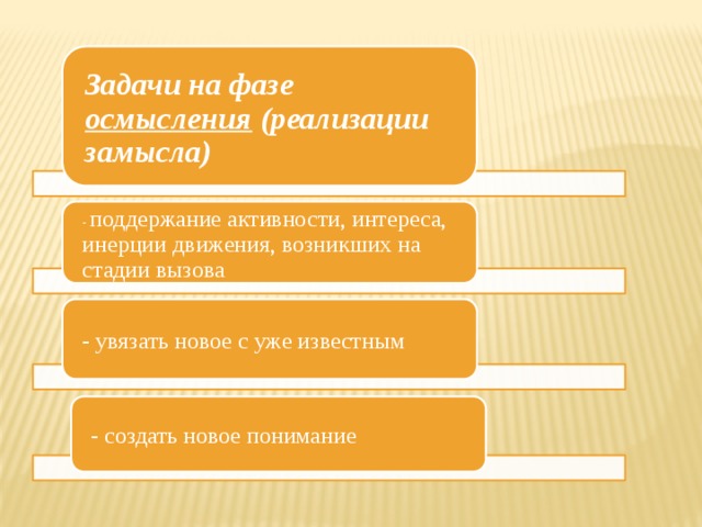 реализация замысла. рождение замысла. реализация замысла ребенка. реализация замысла ребенка. игровые приемы.