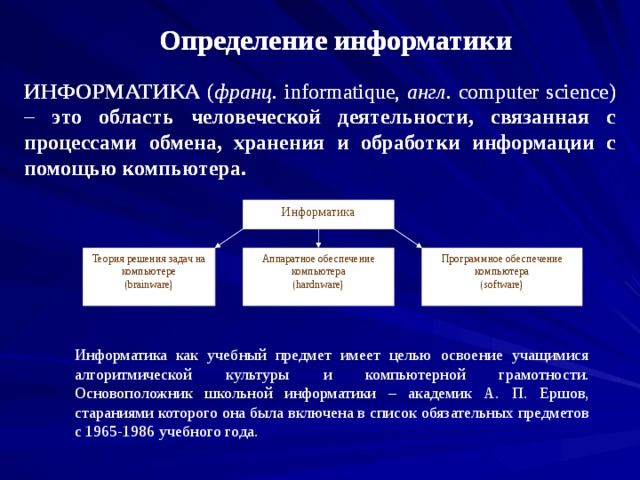 Изображение это в информатике определение