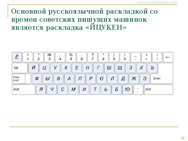 Что включает в себя понятие конфигурация пк. img13. Что включает в себя понятие конфигурация пк фото. Что включает в себя понятие конфигурация пк-img13. картинка Что включает в себя понятие конфигурация пк. картинка img13. В области информационных и компьютерных систем под конфигурацией понимают определенный набор комплектующих, исходя из их предназначения, номера и основных характеристик. Зачастую конфигурация означает выбор аппаратного и программного обеспечения, прошивок и сопроводительной документации. Конфигурация влияет на функционирование и производительность компьютера.