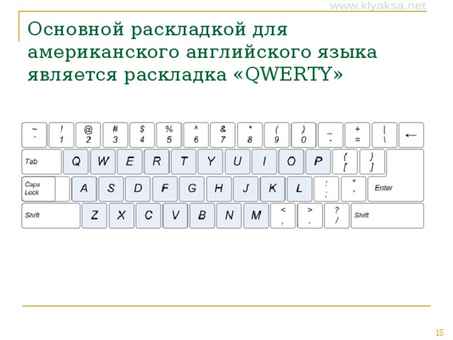 Раскладка qwerty вместо яверты как изменить на хуавей