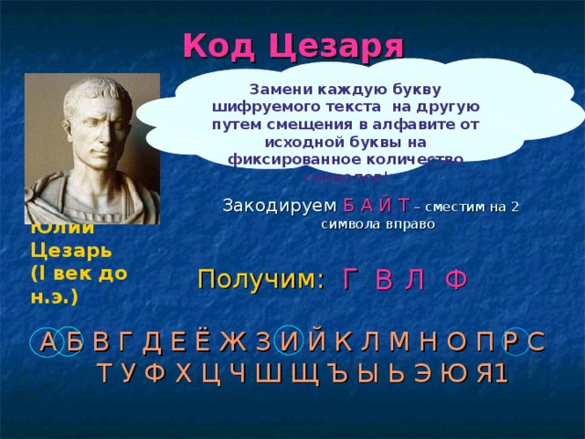 Код Цезаря Замени каждую букву шифруемого текста на другую путем смещения в алфавите от исходной буквы на фиксированное количество символов ! Закодируем Б А Й Т  – сместим на 2 символа вправо Юлий Цезарь (I век до н.э.) Получим: Г В Л Ф А Б В Г Д Е Ё Ж З И Й К Л М Н О П Р С Т У Ф Х Ц Ч Ш Щ Ъ Ы Ь Э Ю Я1 
