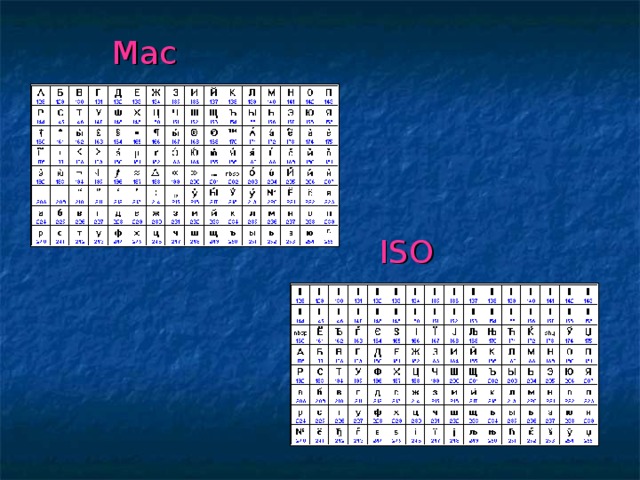 Mac ISO 