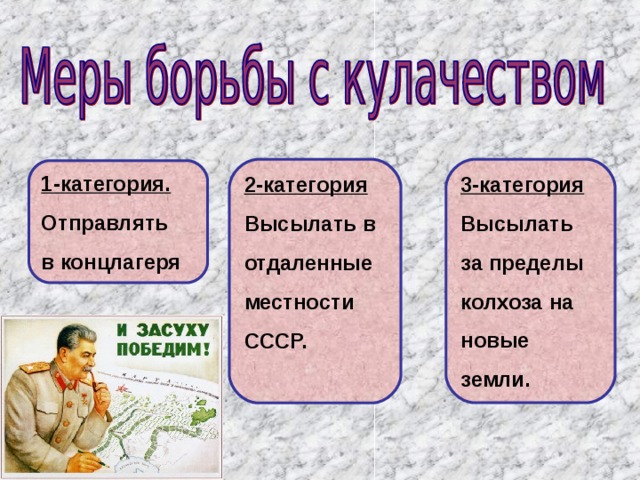 2-категория Высылать в отдаленные местности СССР.  3-категория Высылать за пределы колхоза на новые земли. 1-категория. Отправлять в концлагеря 