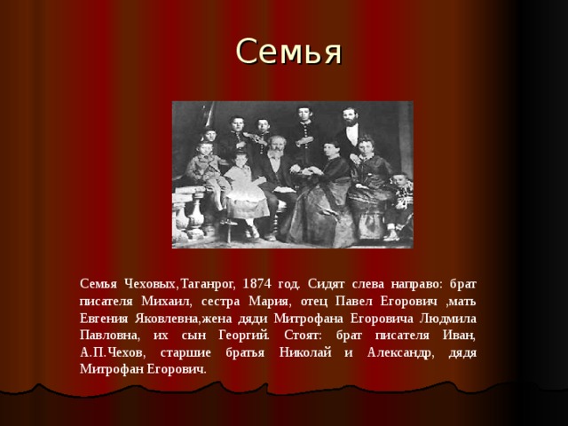 Семья Семья Чеховых,Таганрог, 1874 год. Сидят слева направо: брат писателя Михаил, сестра Мария, отец Павел Егорович ,мать Евгения Яковлевна,жена дяди Митрофана Егоровича Людмила Павловна, их сын Георгий. Стоят: брат писателя Иван, А.П.Чехов, старшие братья Николай и Александр, дядя Митрофан Егорович. 