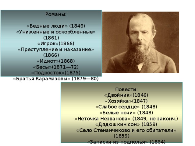 Романы: «Бедные люди» (1846) «Униженные и оскорбленные» (1861) «Игрок»(1866) «Преступление и наказание» (1866) «Идиот»(1868) «Бесы»(1871—72) «Подросток»(1875) «Братья Карамазовы» (1879—80) Повести: «Двойник»(1846) «Хозяйка»(1847) «Слабое сердце» (1848) «Белые ночи» (1848) «Неточка Незванова» (1849, не законч.) «Дядюшкин сон» (1859) «Село Стенанчиково и его обитатели» (1859) «Записки из подполья» (1864) 