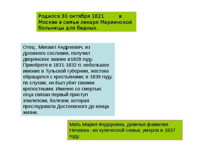 Родился 30 октября 1821  в Москве в семье лекаря Мариинской больницы для бедных. Отец , Михаил Андреевич, из духовного сословия, получил дворянское звание в1828 году. Приобретя в 1831-1832 гг. небольшое имение в Тульской губернии, жестоко обращался с крестьянами; в 1839 году, по слухам, он был убит своими крепостными. Именно со смертью отца связан первый приступ эпилепсии, болезни, которая преследовала Достоевского до конца жизни. Мать Мария Федоровна, девичья фамилия Нечаева –из купеческой семьи, умерла в 1837 году. 