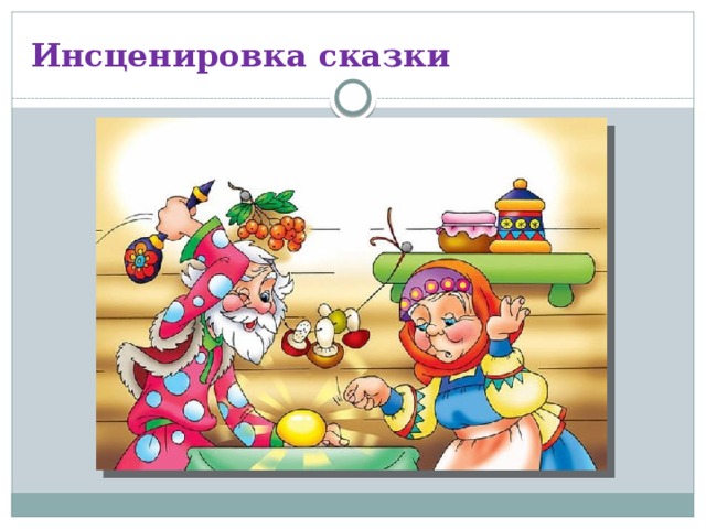 Инсценировка сказки 