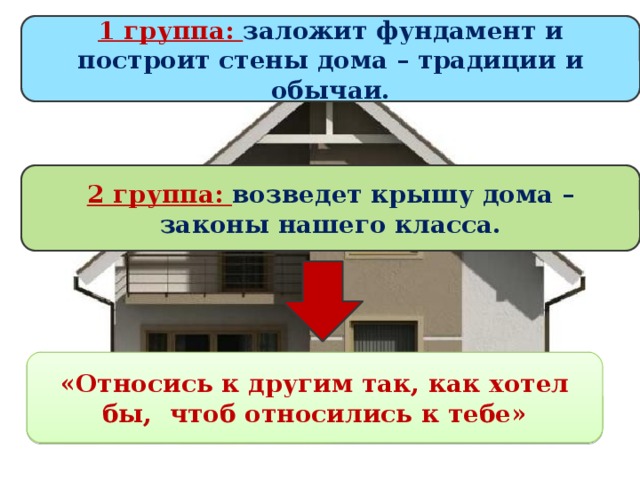 1 группа: заложит фундамент и построит стены дома – традиции и обычаи. 2 группа: возведет крышу дома – законы нашего класса. «Относись к другим так, как хотел бы, чтоб относились к тебе» 