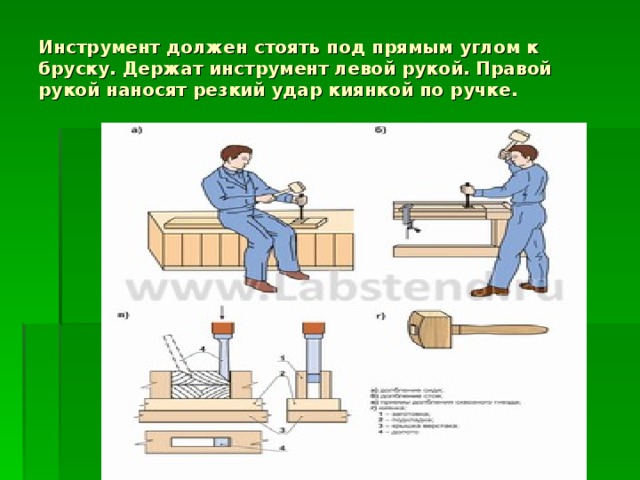 Приемами и инструментами работы