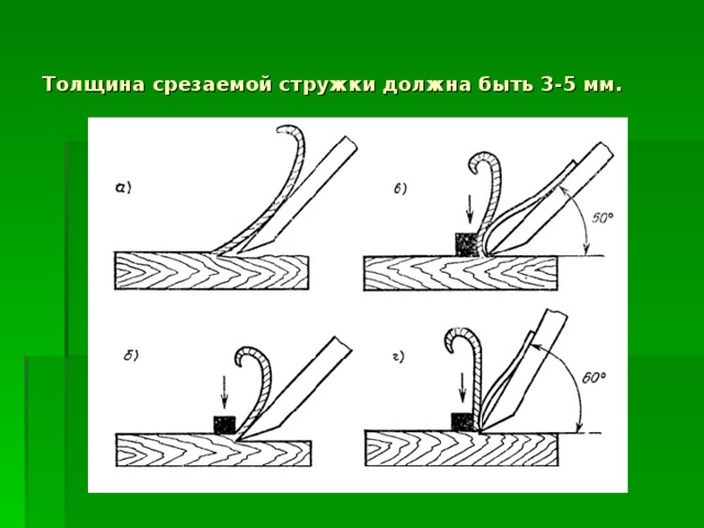 Толщина срезаемой стружки должна быть 3-5 мм. 