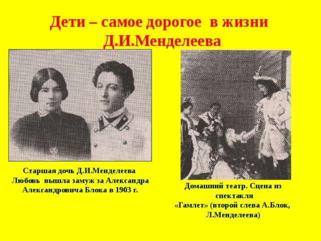 Дети – самое дорогое в жизни  Д.И.Менделеева Старшая дочь Д.И.Менделеева Любовь вышла замуж за Александра Александровича Блока в 1903 г. Домашний театр. Сцена из  спектакля «Гамлет» (второй слева А.Блок, Л.Менделеева) 