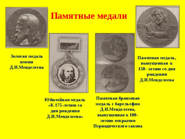 Памятные медали Золотая медаль имени Д.И.Менделеева Памятная медаль, выпущенная к 150- летию со дня рождения Д.И.Менделеева Памятная бронзовая медаль с барельефом Д.И.Менделеева, выпущенная к 100-летию открытия Периодического закона Юбилейная медаль «К 175-летию со дня рождения Д.И.Менделеева» 