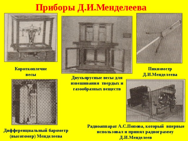 Что придумал менделеев. Менделеев изобретения. Изобретение д.и. Менделеева. Менделеев весы для взвешивания газообразных веществ. Дифференциальный барометр Менделеева.