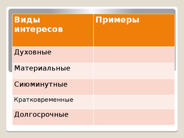 Интерес примеры из жизни