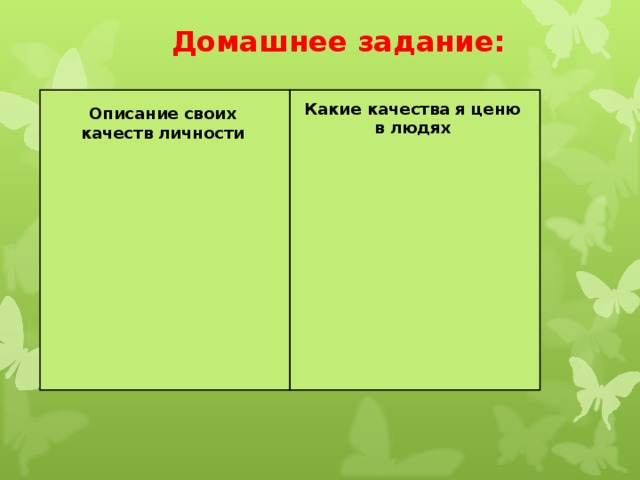 Какие качества ценишь. Качества человека которые нужно ценить. Качества которые ценят в людях. Какие качества ценишь в людях. Какие качества я больше всего ценю в людях.