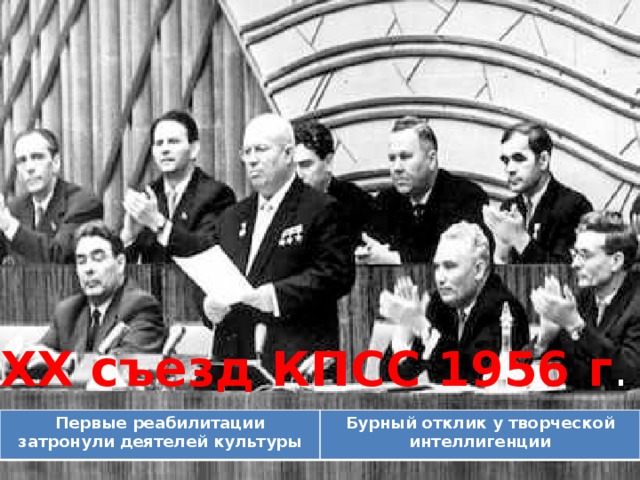XX съезд КПСС 1956 г . Первые реабилитации затронули деятелей культуры Бурный отклик у творческой интеллигенции 