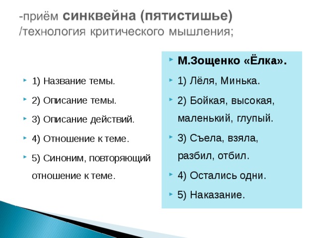 Черты характера сестры миньки из рассказа елка. План к рассказу елка. План рассказа елка Зощенко. Михаил Зощенко елка план. Синквейн к рассказу елка.