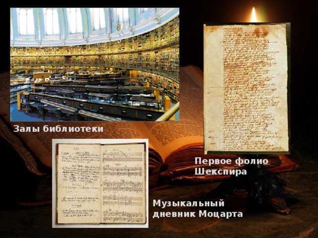 Залы библиотеки Первое фолио Шекспира Музыкальный дневник Моцарта 