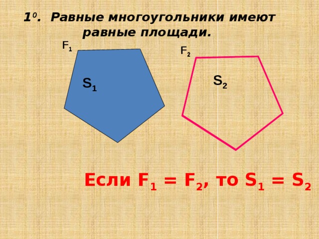 1 0 . Равные многоугольники имеют равные площади. F 1 F 2 S 2 S 1 Если F 1 = F 2 , то S 1 = S 2 
