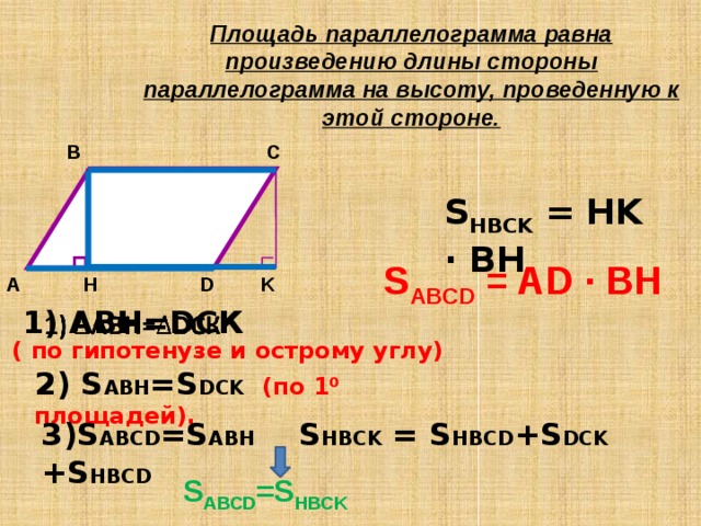Площадь параллелограмма равна произведению длины стороны параллелограмма на высоту, проведенную к этой стороне. B C S HBCK = HK · BH  S ABCD = AD · BH K H D A 1) АВН=DСК   ( по гипотенузе и острому углу) 2) S ABH =S DCK  (по 1⁰ площадей). S HBCK = S HBCD +S DCK 3)S ABCD =S ABH +S HBCD  S ABCD =S HBCK 
