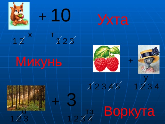 + 10 + 10 + 10 Ухта х т 1 2 1 2 3 Микунь + у 1 2 3 4 5 1 2 3 4 +  3 Воркута о та 1 2 3 1 2 3 4 