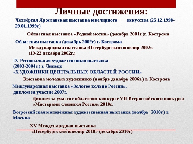 Личные достижения: Четвёртая Ярославская выставка ювелирного искусства (25.12.1998-29.01.1999г) Областная выставка «Родной мотив» (декабрь 2001г.)г. Кострома Областная выставка (декабрь 2002г) г. Кострома Международная выставка«Петербургский ювелир 2002» (19-22 декабря 2002г.) IX Региональная художественная выставка (2003-2004г.) г. Липецк «ХУДОЖНИКИ ЦЕНТРАЛЬНЫХ ОБЛАСТЕЙ РОССИИ» Выставка молодых художников (ноябрь декабрь 2006г.) г. Кострома Международная выставка «Золотое кольцо России»,  диплом за участие.2007г. Диплом за участие областном конкурсе VII Всероссийского конкурса «Мастерами славится Россия».2010г. Всероссийская молодёжная художественная выставка (ноябрь 2010г.) г. Москва XV Международная выставка  «Петербургский ювелир 2010» (декабрь 2010г) 